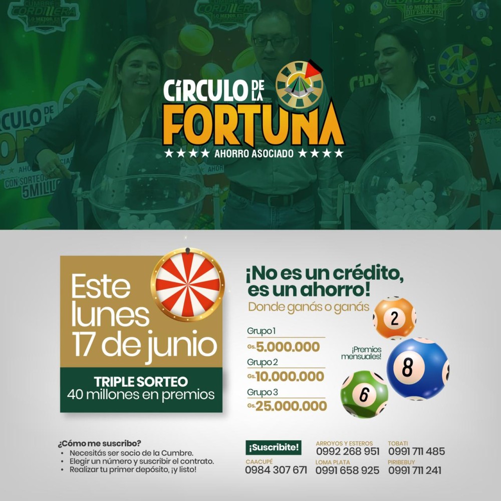 Círculo de la Fortuna!!